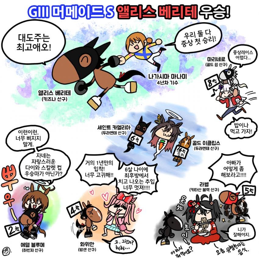 뒤늦은 머메이드S 그림