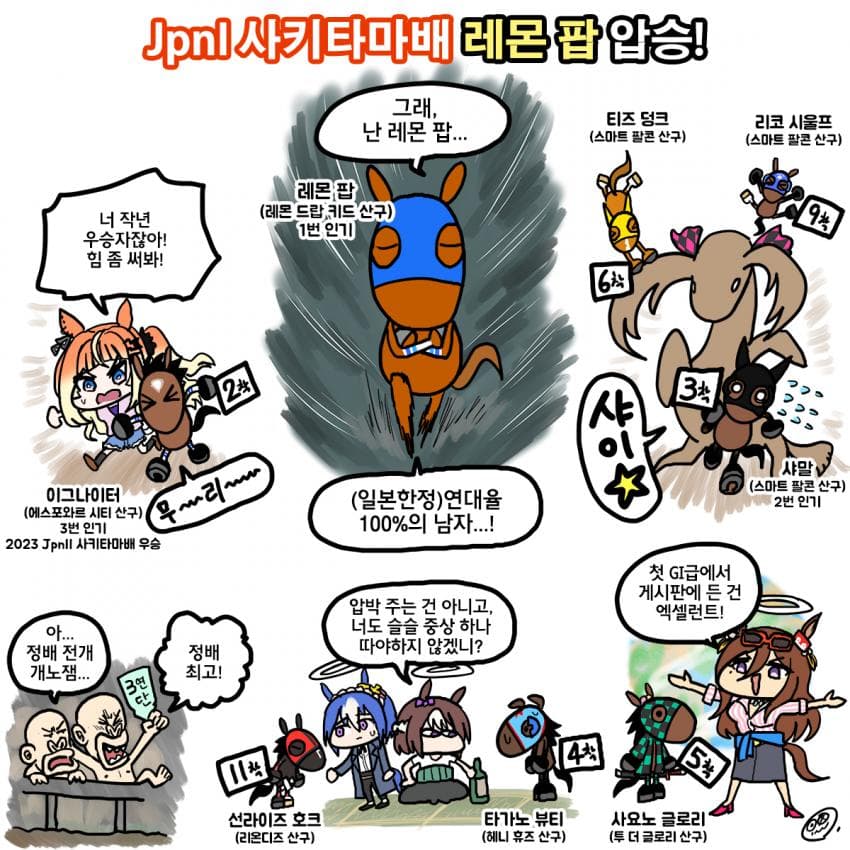 뒤늦은 사키타마배 그림