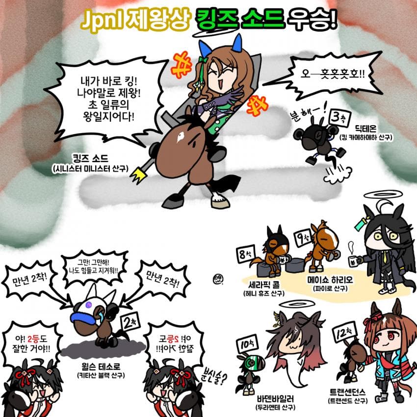 어제 제왕상 그림