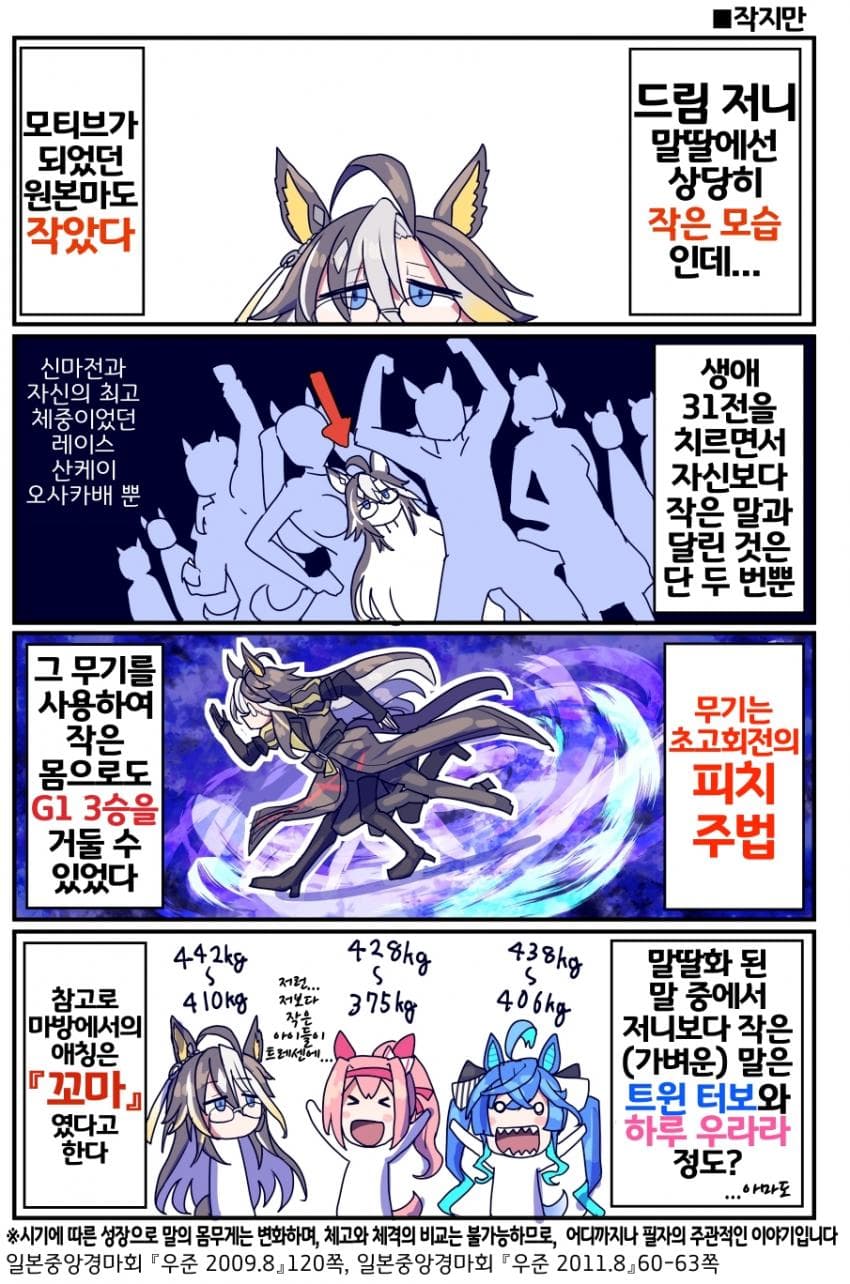 [坂崎ふれでぃ]작지만 강한 말딸, 드림 저니
