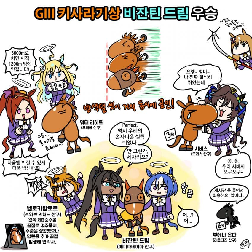 2024년 상반기 레이스짤 그린 거 모음(스압)