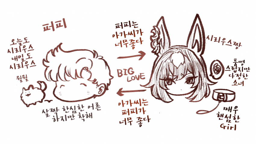 [しずま]트레시리 만화