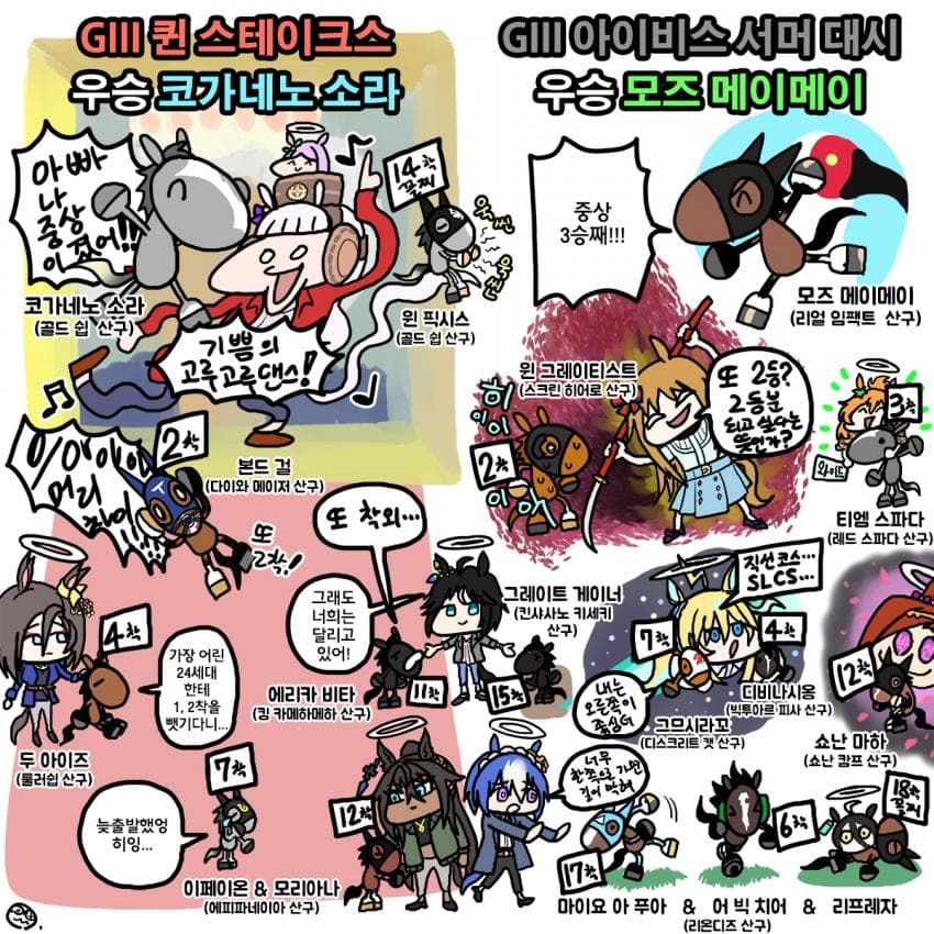 어제 퀸S, 아이비스SD 그림