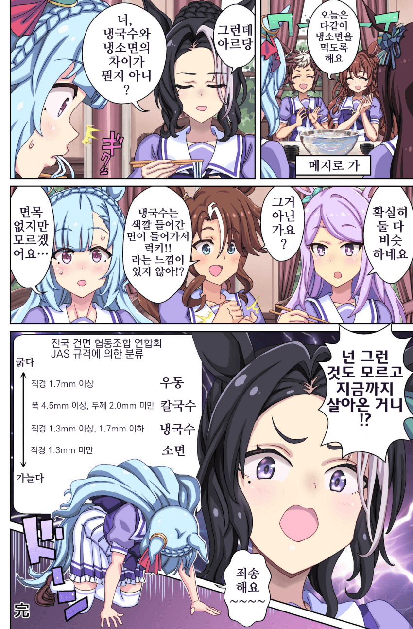 [悠木友]면 구분법