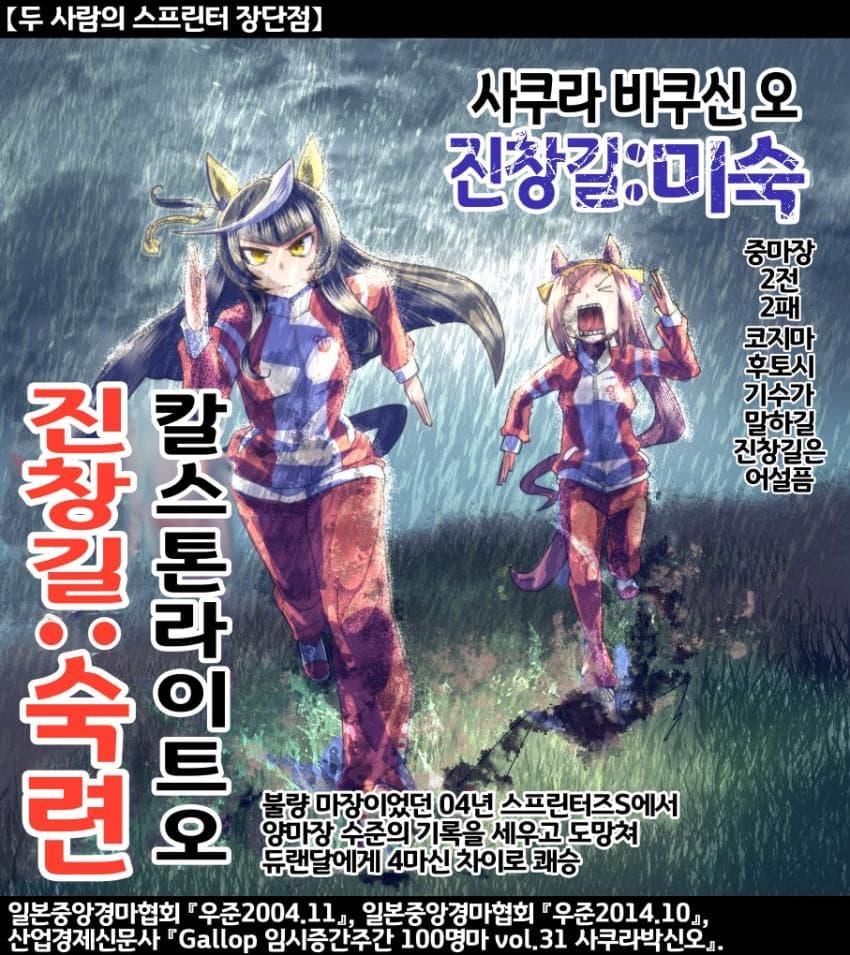 [坂崎ふれでぃ]두 사람은 스프린터지만 최?속
