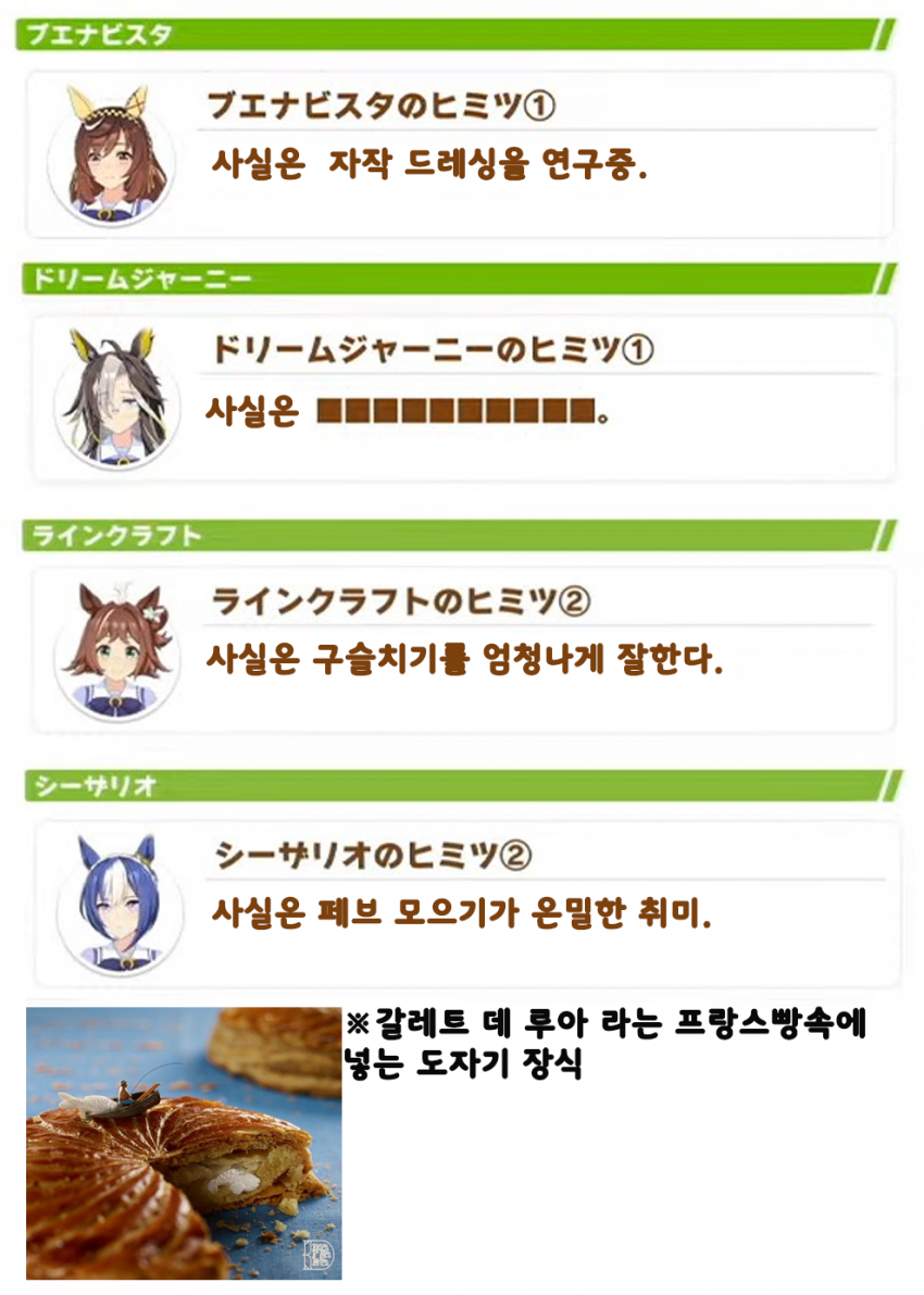 신규 말딸비밀들