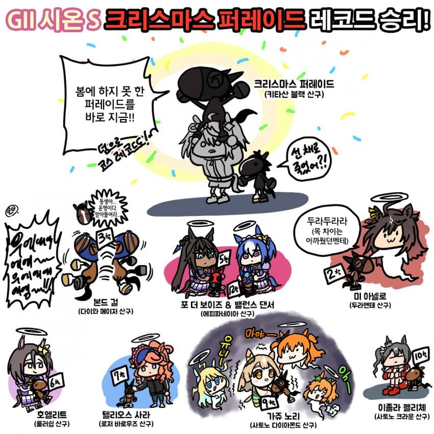 오늘 시온S 그림