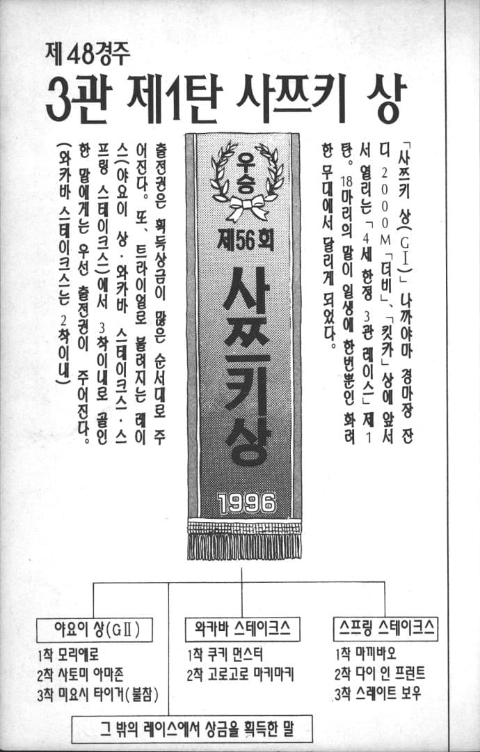 푸른날의 마끼바오 - 48(사츠키 입갤)