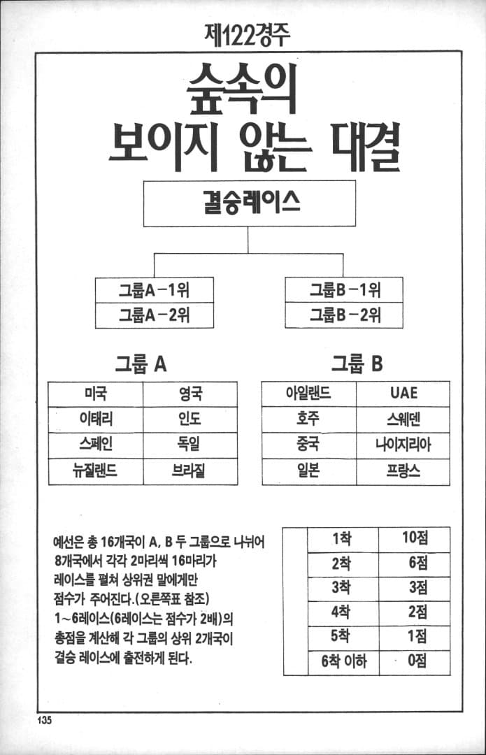 푸른날의 마끼바오 - 122(말오스)