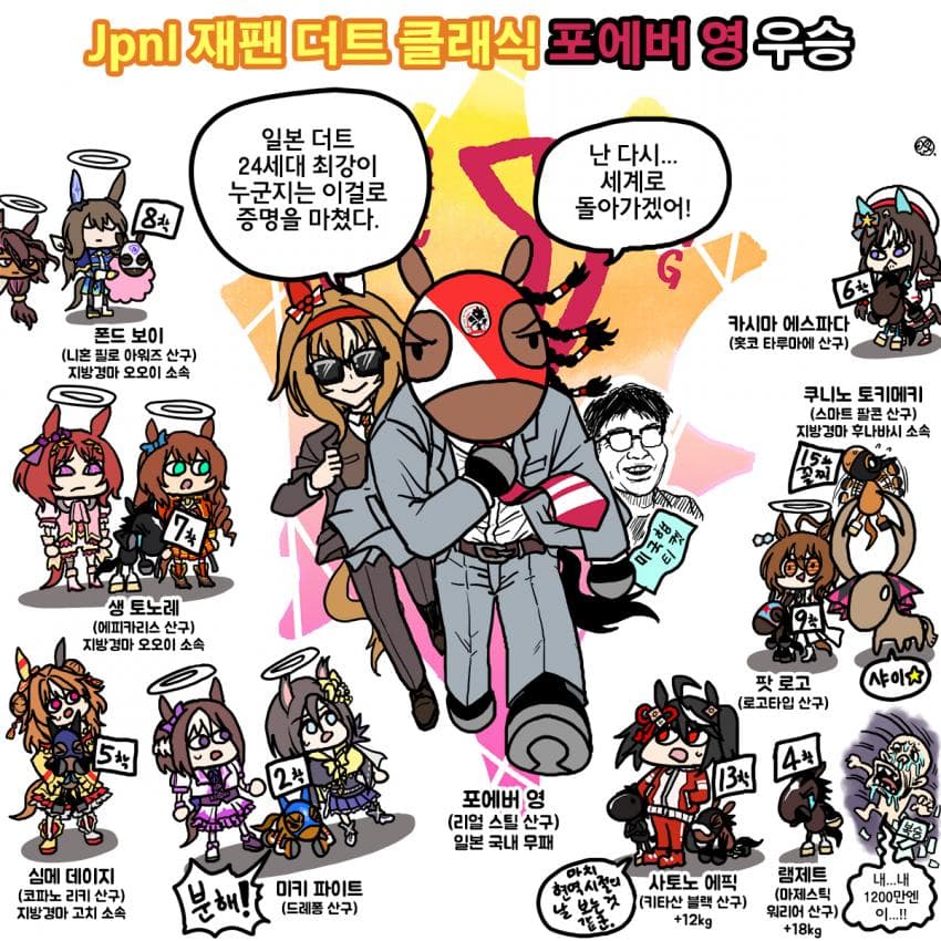 어제 재팬더트클래식 그림