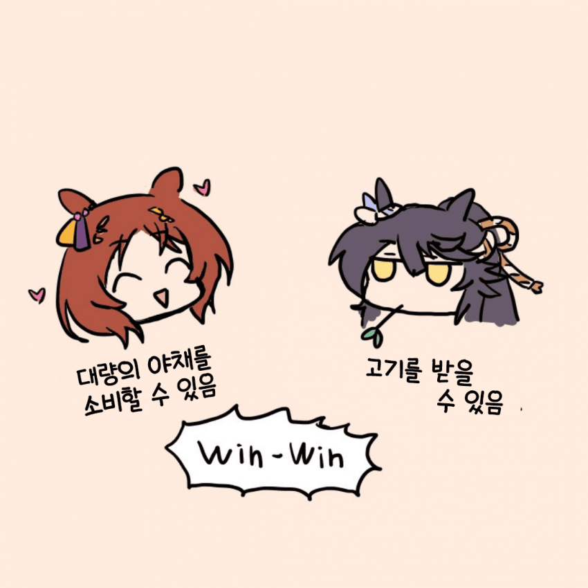 [あいまい]win-win