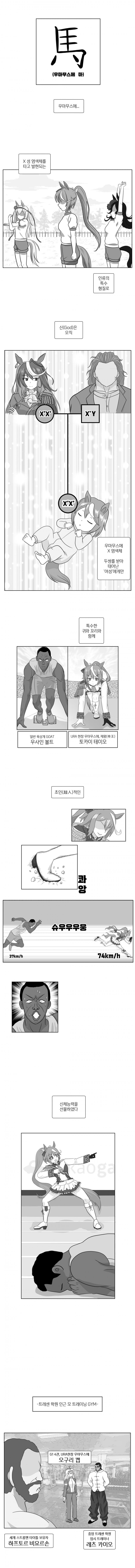 우마무스메X한마 바키 2화-우마무스메의 힘을 계승한 남자
