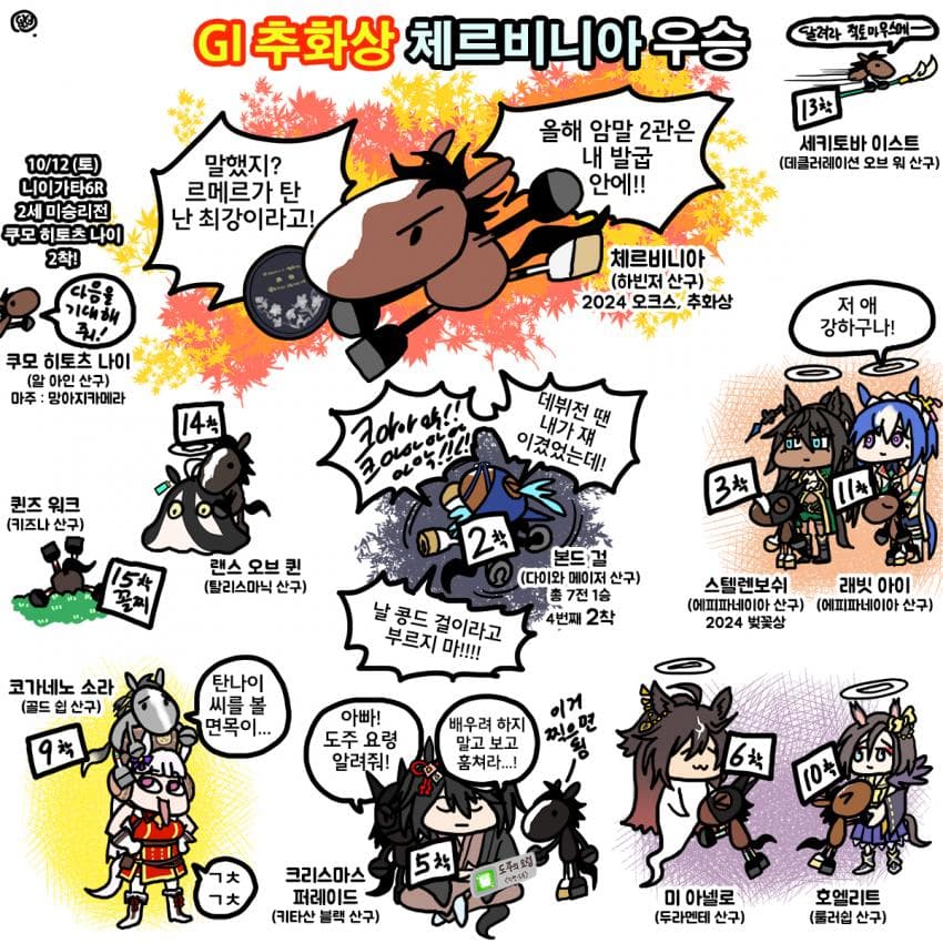 주말 추화상 그림