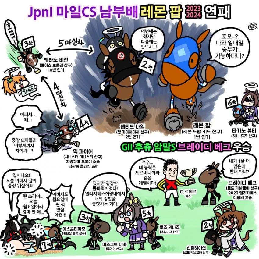 어제 남부배, 후츄암말S 그림