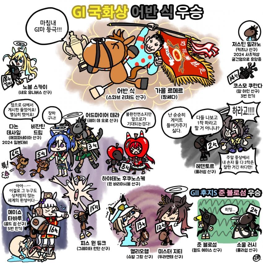 주말 국화상 그림