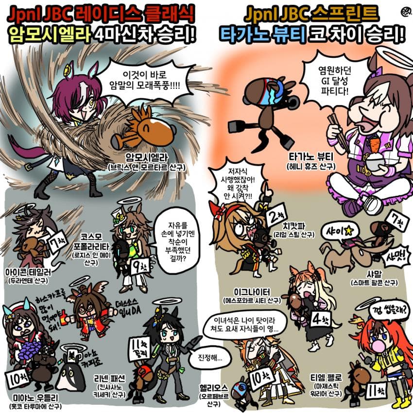 월요일 JBC 레이디스클래식, 스프린트, 클래식 그림
