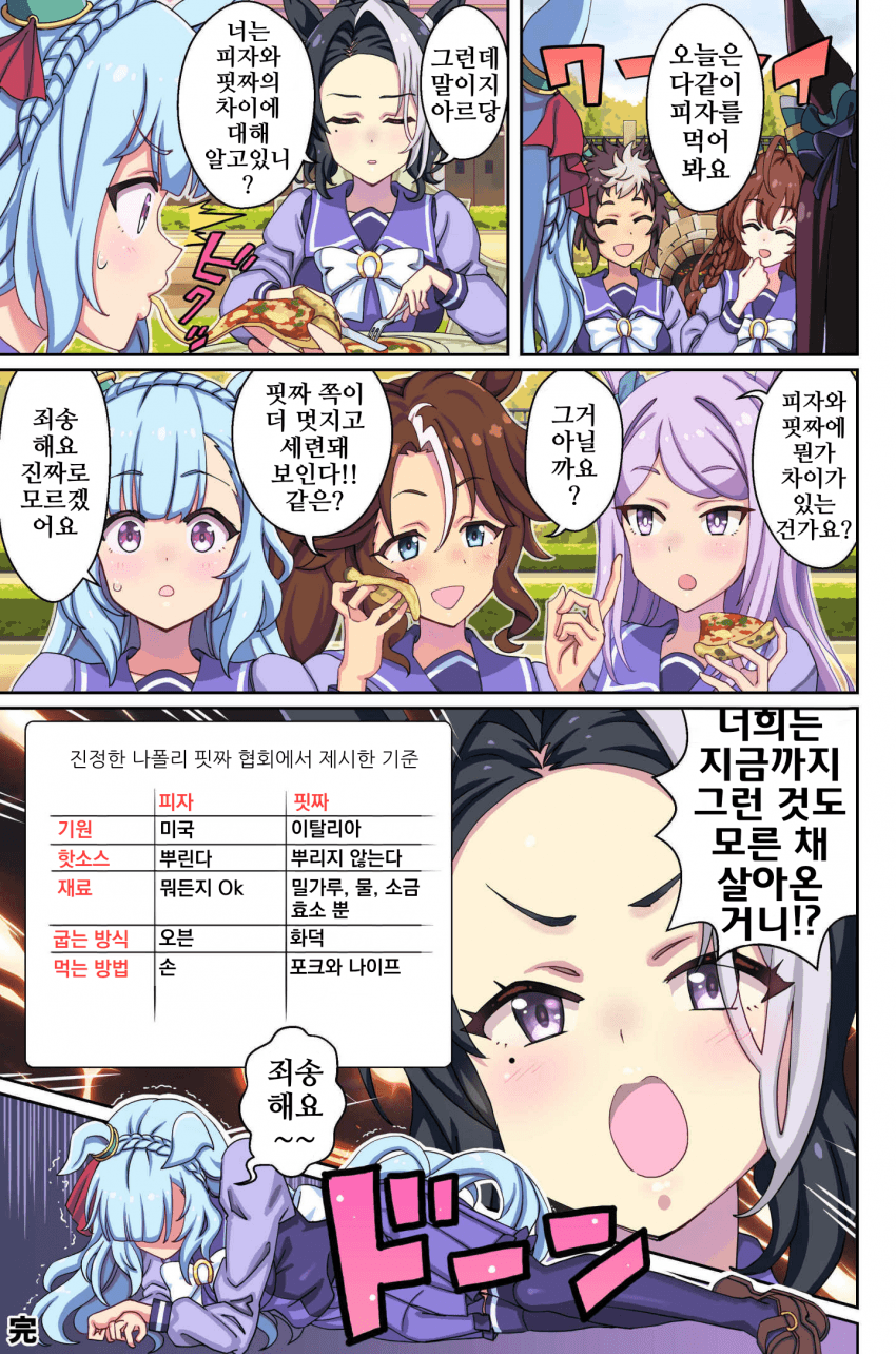 [悠木友]피자와 핏짜의 차이