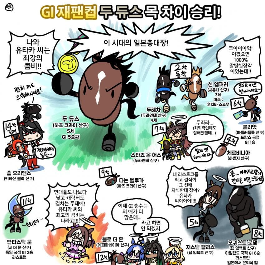 오늘 재팬컵 그림