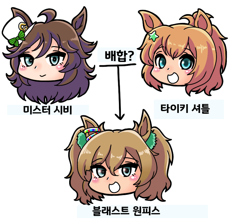 [River &Lake]블래스트 원피스 디자인의 비밀