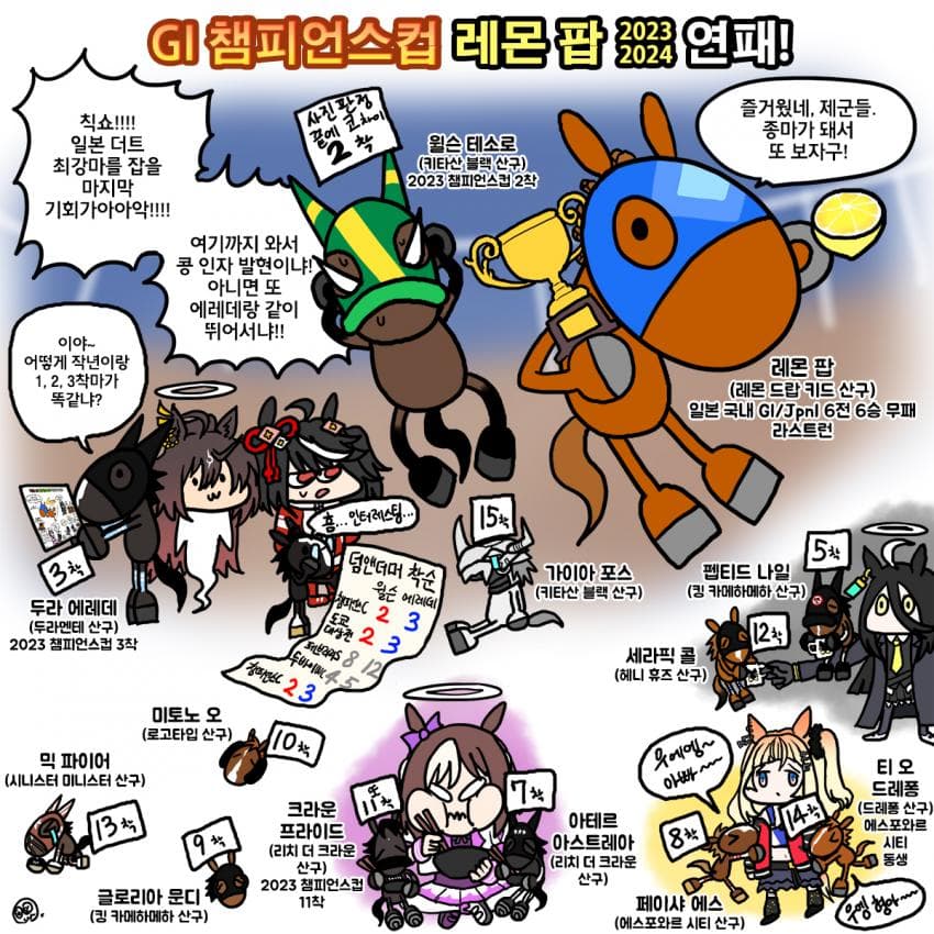 일요일 챔피언스컵 그림