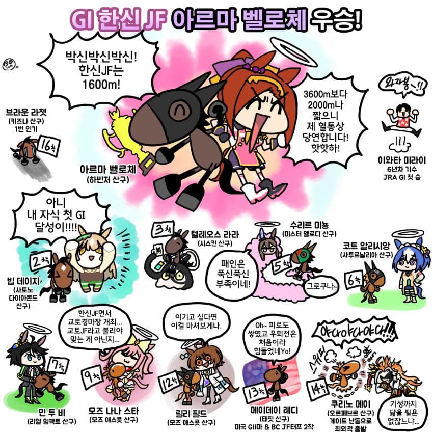 일요일 한신JF 그림