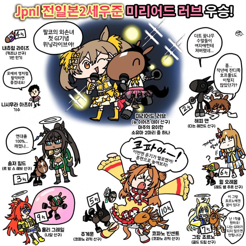 수요일 전일본2세우준 그림