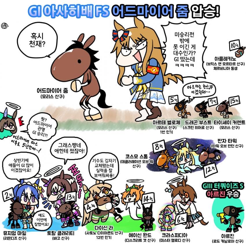 주말 아사히배FS 그림
