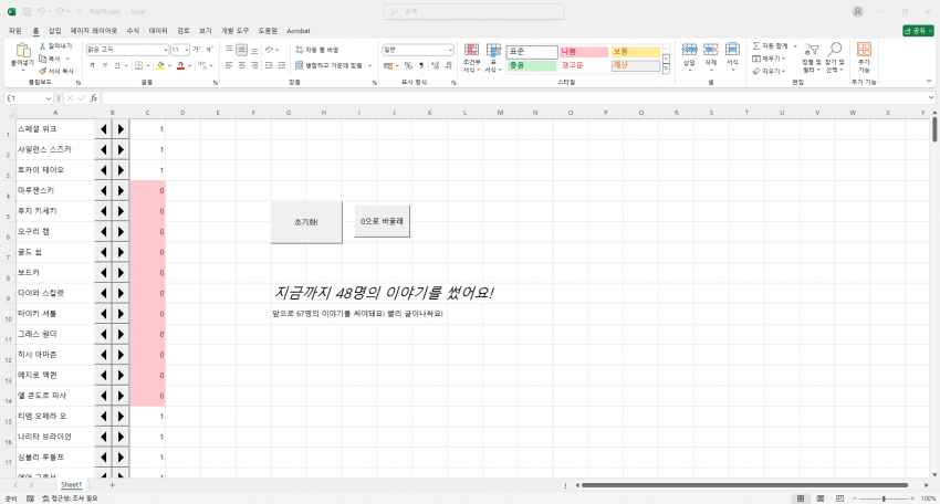 [괴문서] 연말의 우마무스메와 트레이너들