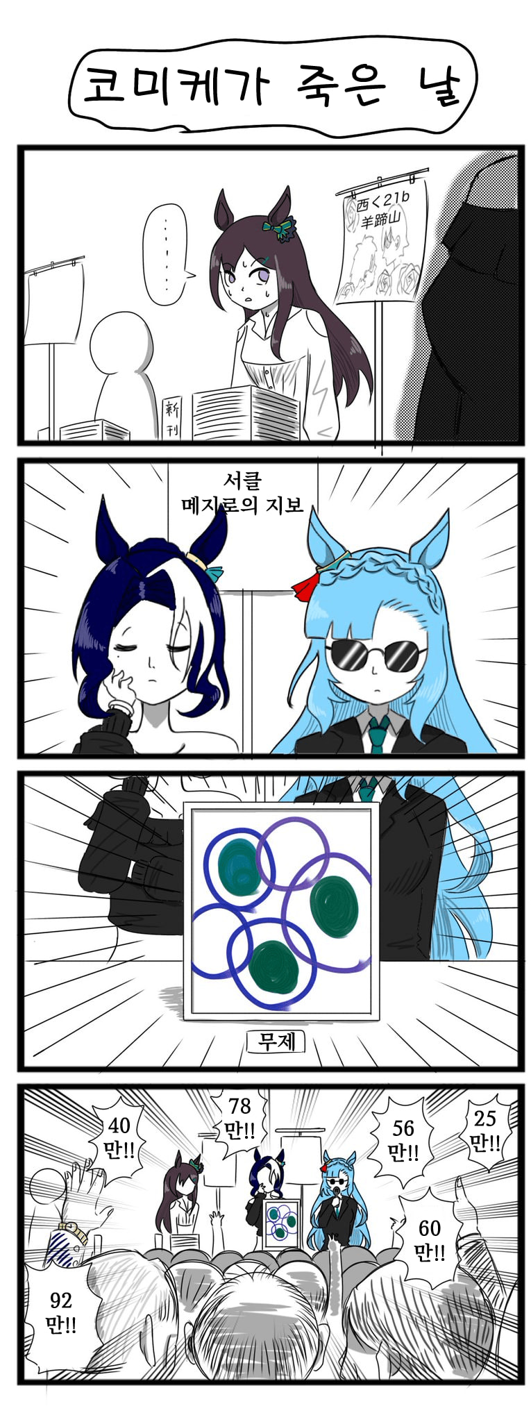 [べろベロ] 코미케가 죽은 날