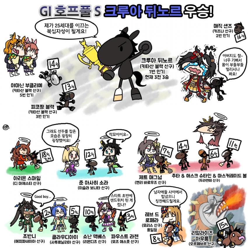토요일 호프풀S 그림