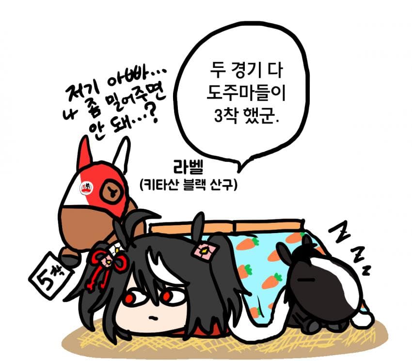 올해 그린 키퀴부자 모음