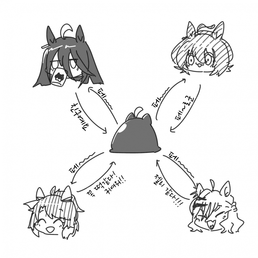 [オトモダチ]JDAM과 페~