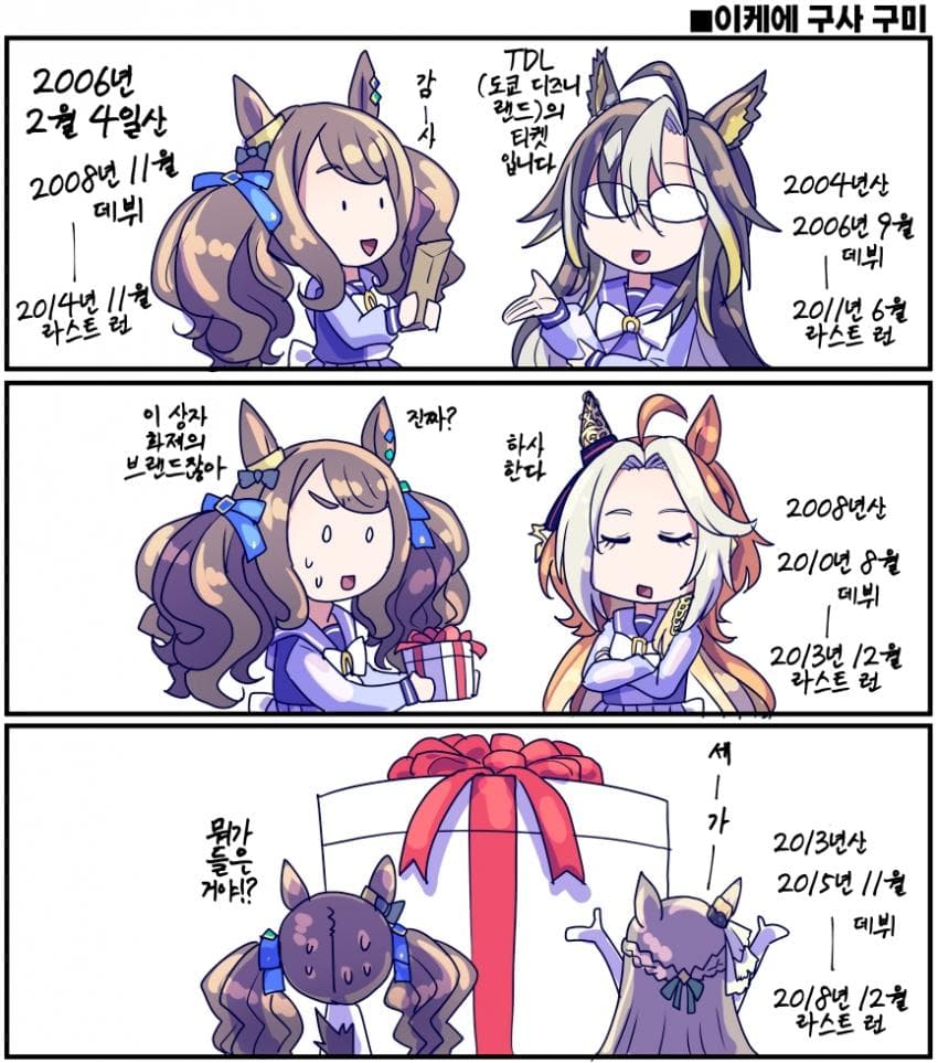 [坂崎ふれでぃ]조던과 한식구들의 생일 선물