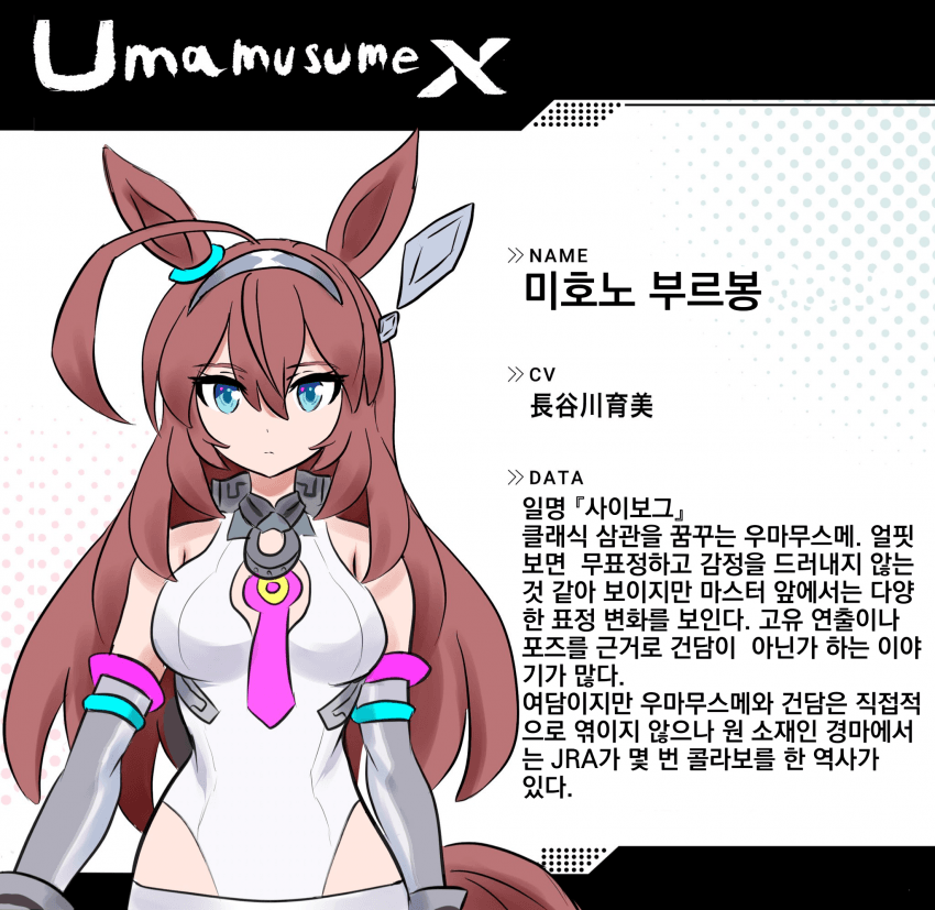 [まぐ]우마무스메 GQuuuuuuX, ◤캐릭터 해금◢