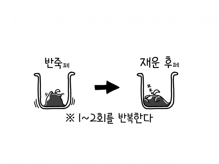 [オトモダチ]홈 "페"이커리