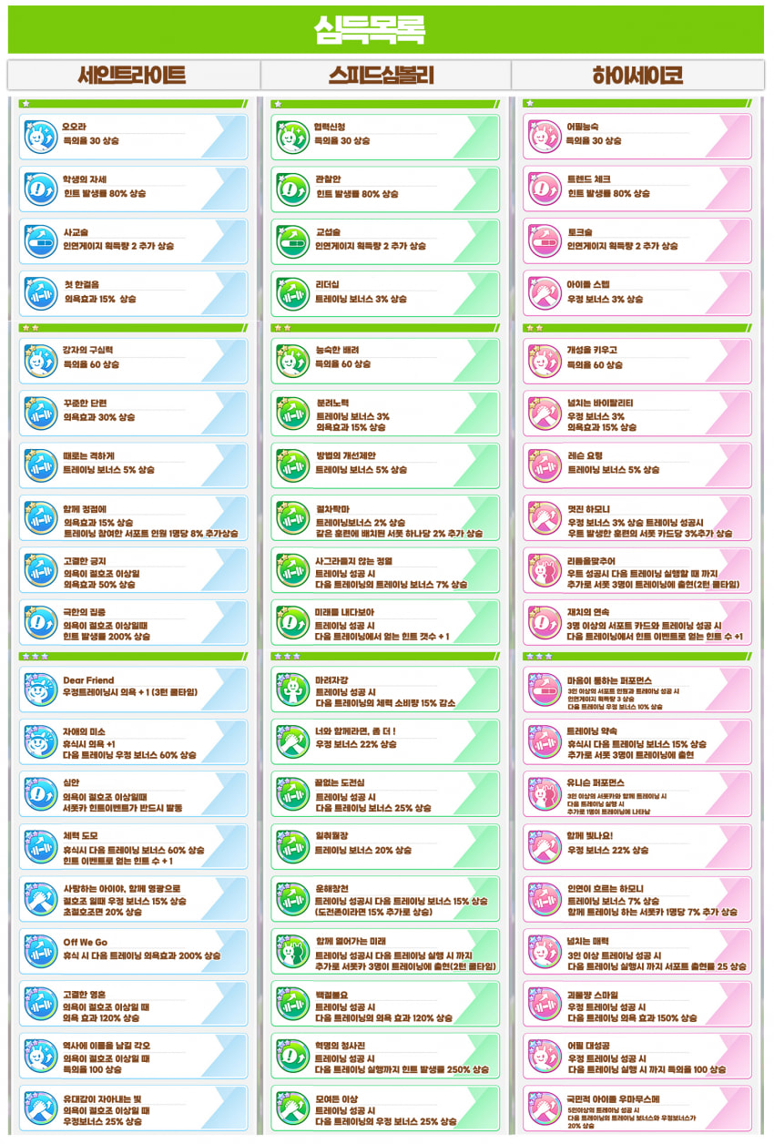 핫산 심득목록.png