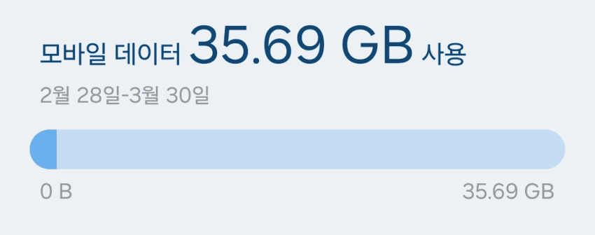 금삐까 핫산을 마친 나에게 개추를