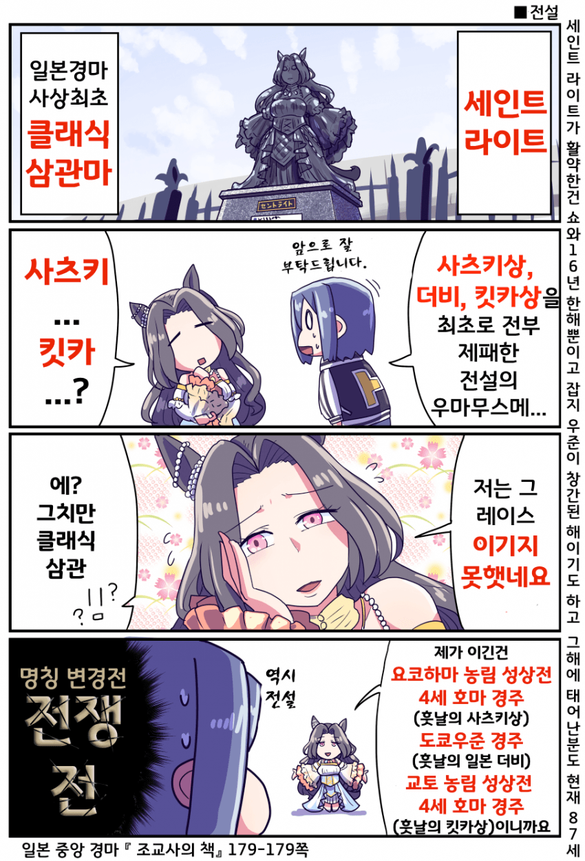 [坂崎ふれでぃ]세인트라이트의 최초 삼관 전설