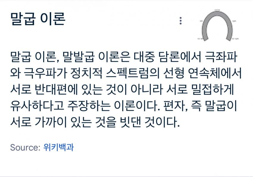 괴문서) 정치갤에서 왔습니다