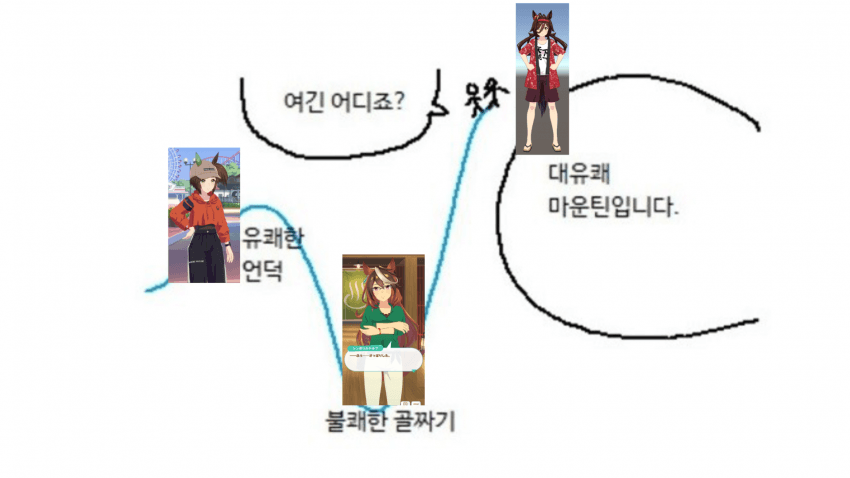 노 리즌 사복 한짤요약.jpg