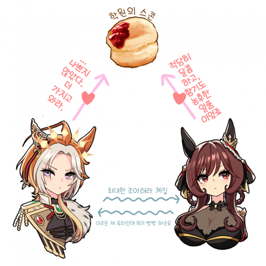 [にe]관계도