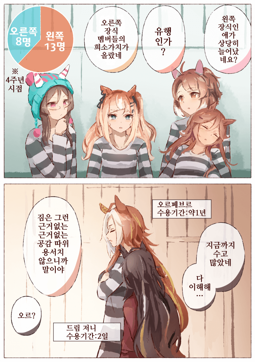 [ゆ]릿토의 지하감옥(실장 대기실)