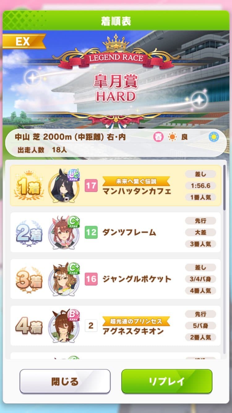 [とら時雨]레전드 레이스 vs 아그네스 타키온