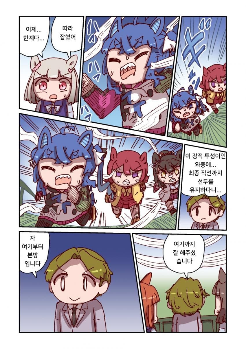 [ねこ号] 트윈 터보와 최종 코너