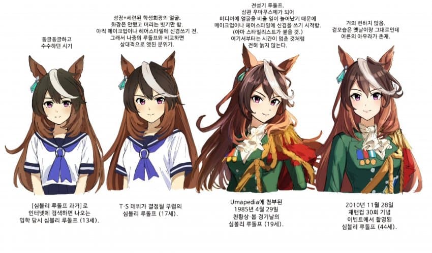 황제의 어린시절 기억