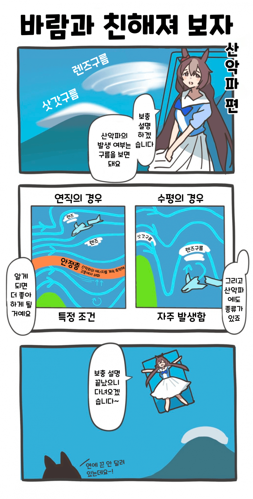 [ウグイス宿] 곰과 친해져 보자: 번외 편