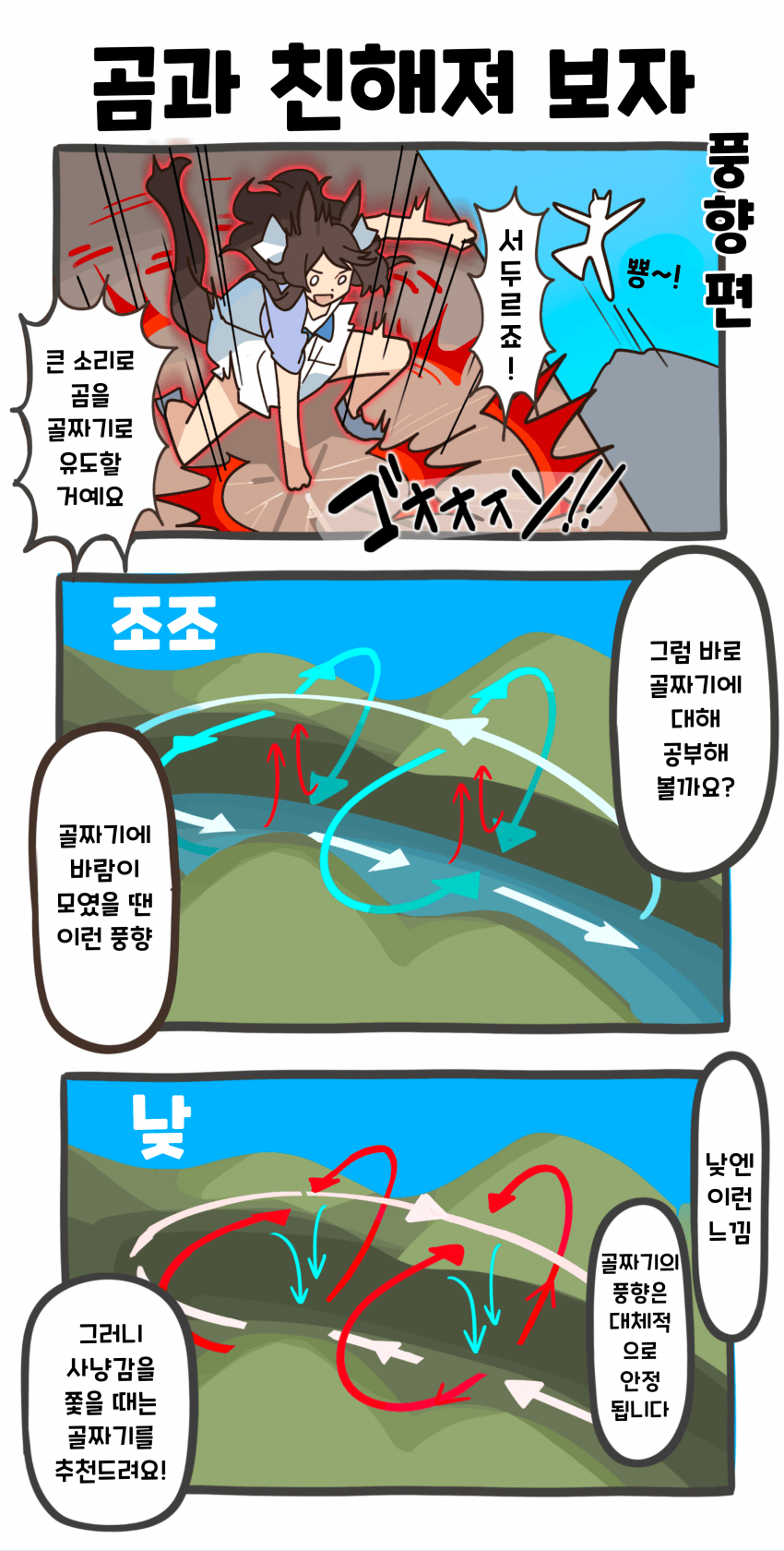 [ウグイス宿] 곰과 친해져 보자: 풍향 편 7