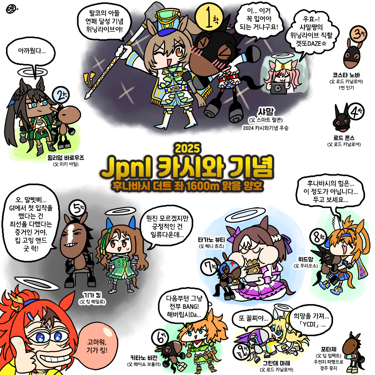 월요일 카시와기념 그림