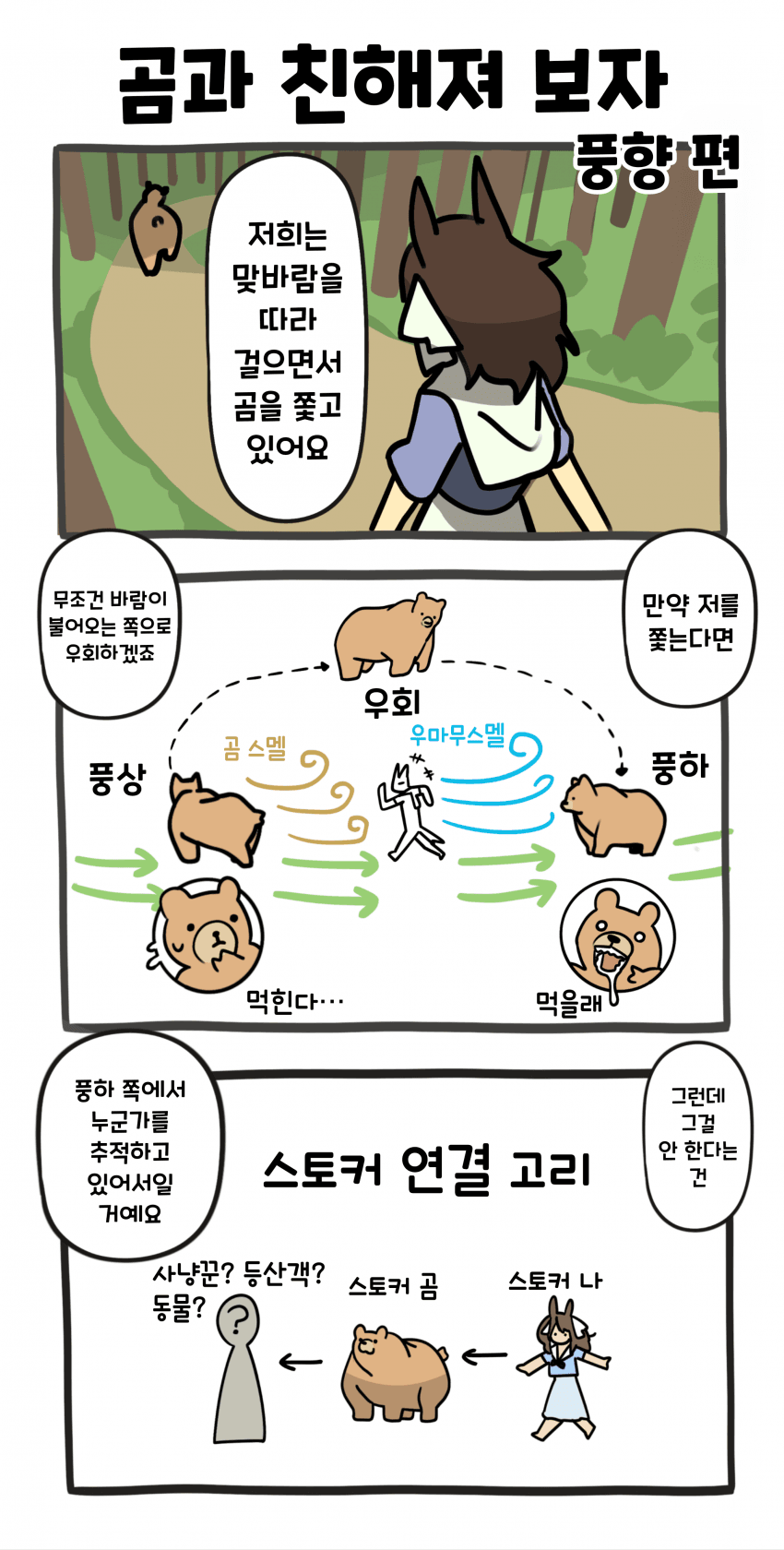 [ウグイス宿] 곰과 친해져 보자: 풍향 편 11&12