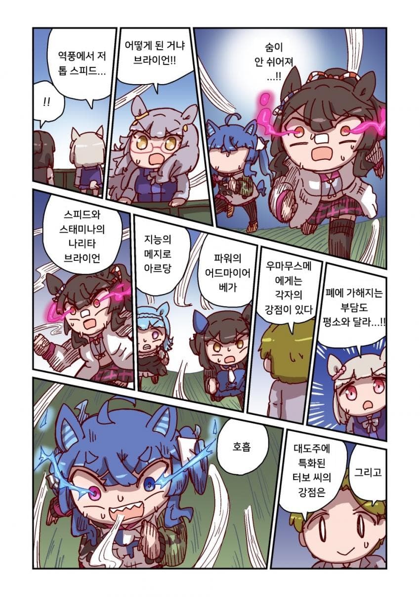 [ねこ号] 트윈 터보와 강점